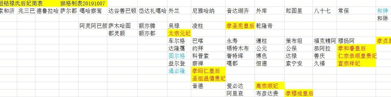 乾隆匾額清雅致高清圖片_乾隆匾額價格_乾隆匾額