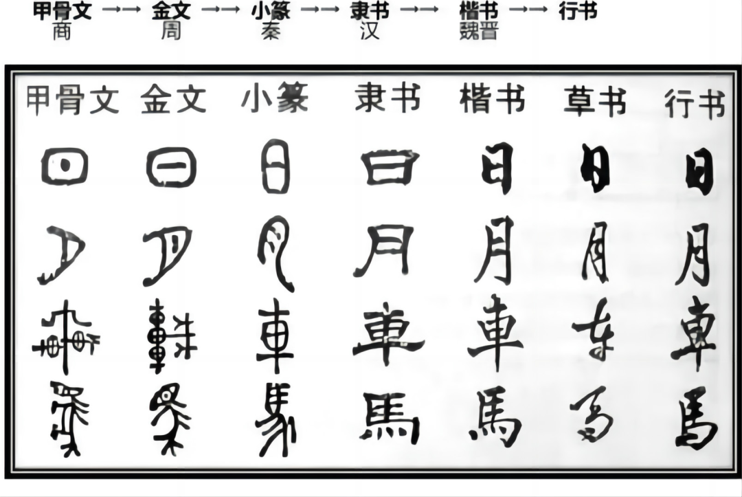 匾額楹聯(lián)_楹聯(lián)匾額是什么意思_楹聯(lián)匾額的哲理性和實用性曾剛